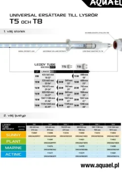 Leddy Tube 14W D&N 2.0 Plant Lysstofrør Og Pærer Til Akvarier