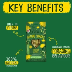 Sale Excel Luscious Leaves 60 g - Grønne blade til naturlig fouragering Foder & Snack Til Gnavere & Kanin