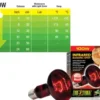 Discount Exo Terra Heat Glo Infrarød spot 100 w Terrarielysstofrør, Pærer Og Varme