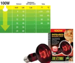 Discount Exo Terra Heat Glo Infrarød spot 100 w Terrarielysstofrør, Pærer Og Varme