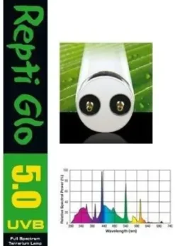 Exo Terra Repti glo UVB 100 (5,0) 30 w Terrarielysstofrør, Pærer Og Varme