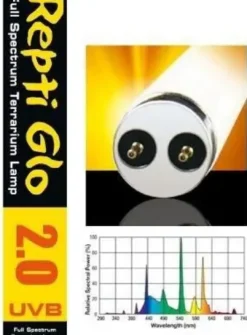 Clearance Exo Terra Repti glo 2,0 30 w Natural Light Terrarielysstofrør, Pærer Og Varme