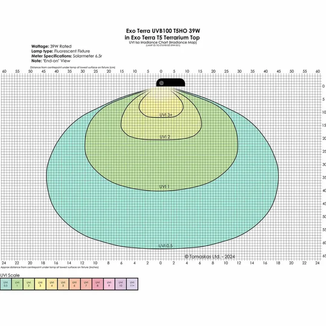 Hot Exo Terra Reptil UVB100 T5 39 Watt - Optimal UVA/UVB-belysning til tropiske reptiler Terrarielysstofrør, Pærer Og Varme