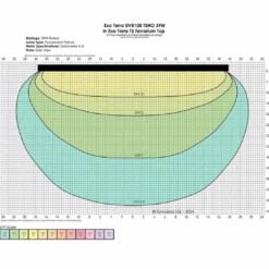 Hot Exo Terra Reptil UVB100 T5 39 Watt - Optimal UVA/UVB-belysning til tropiske reptiler Terrarielysstofrør, Pærer Og Varme