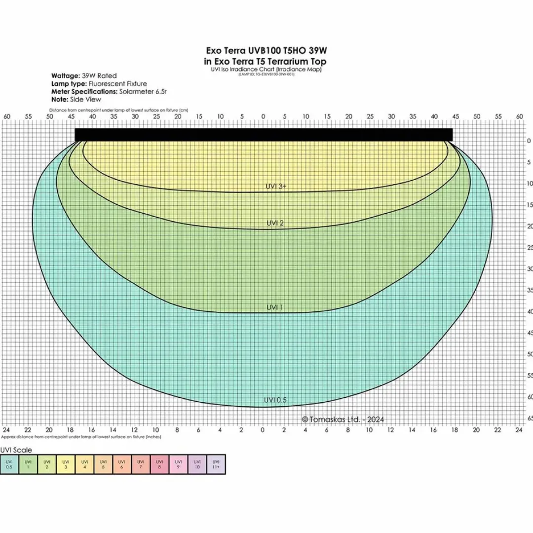 Hot Exo Terra Reptil UVB100 T5 39 Watt - Optimal UVA/UVB-belysning til tropiske reptiler Terrarielysstofrør, Pærer Og Varme