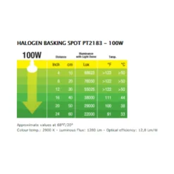 Sale Exo Terra Sun Glo Halogen 100 w Terrarielysstofrør, Pærer Og Varme