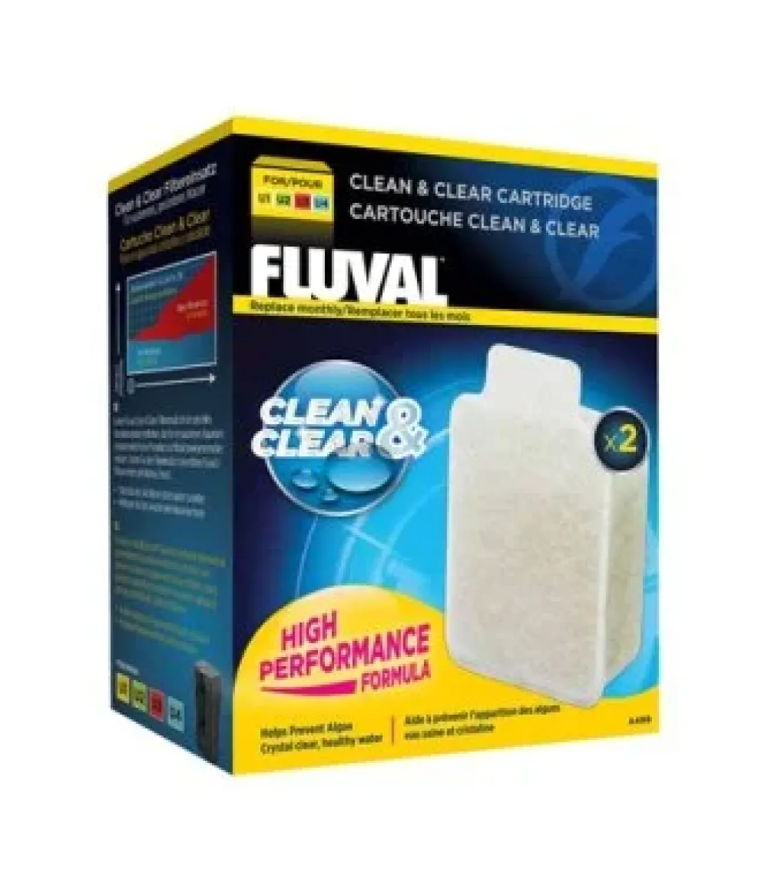 Hot Clean og Clear Filter til U1, U2, U3 og U4 Filtermaterialer Til Akvariepumper