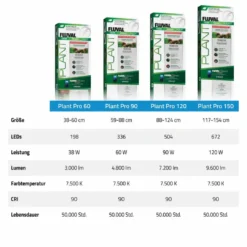 Clearance Plant Pro LED 60 W 58,9-87,5 cm Akvarielamper