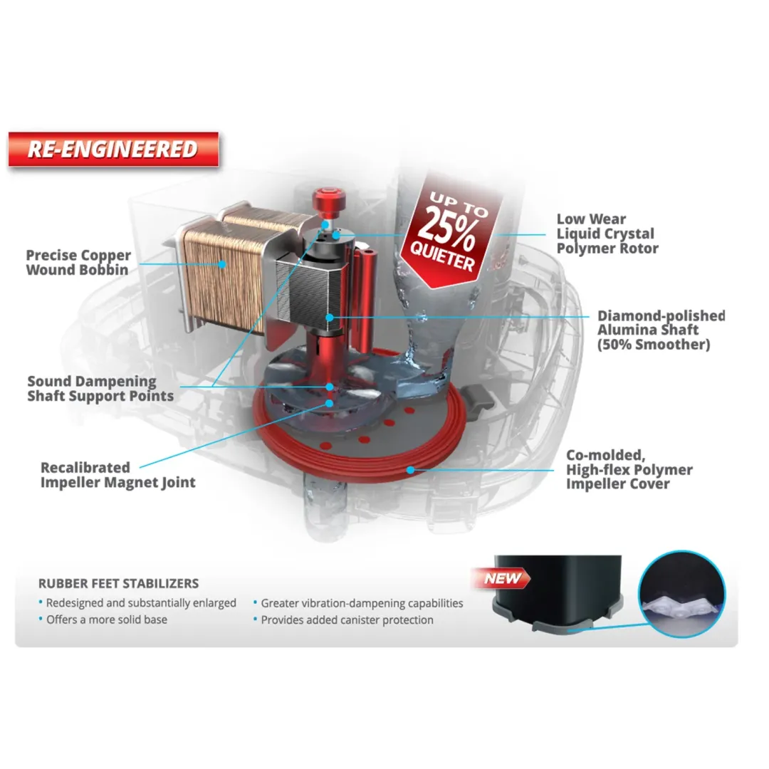 Outlet Spandpumpe 307 (1150 l/t.) Akvariefilter Og Pumpe