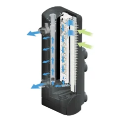 Sale U3 Indvendigfilter 600 l/t Akvariefilter Og Pumpe
