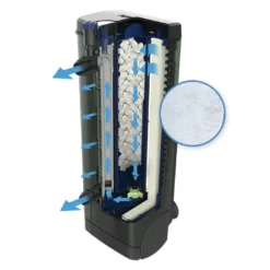 Online U3 Poly-aktiv kul Reservedele Til Akvarier|Akvariefilter Og Pumpe