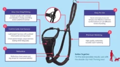 Outlet OptiFit snudesele til hund lille Hundeseler Til Alle Behov Og Hundestørrelser