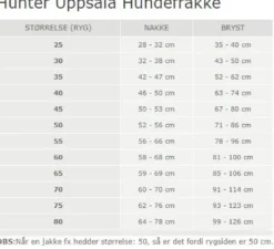 Hot Uppsala Hundefrakke 2i1 str. 70 sort Hundetøj Til Hvalpe - Varme Dækkener Og Sko Til Trygge Gåture|Hundetøj Til Alle Hunde Med Varme Dækkener Og Sko