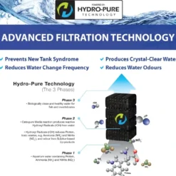 Best HYDRA Stream 1 filter Pumper Til Saltvandsakvarier|Akvariefilter Og Pumpe