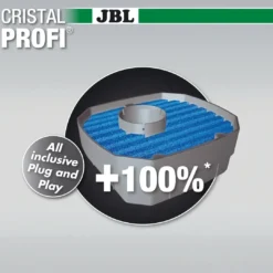 New CristalProfi e1901 greenline 1900 L/t Akvariefilter Og Pumpe