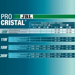 Best ProCristal UV-C 5 W uvlys Uv-Lys Og Ozon Til Akvarier