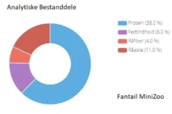 New ProNovo Slørhale Foderpille Grano M 250 ml Click Fiskefoder Til Ferskvandsfisk