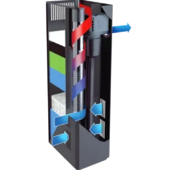 Clearance Juwel BioFlow M Filtersystem Akvariefilter Og Pumpe