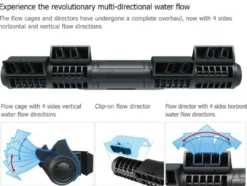 Outlet Gyre XFS330CE pumpekit med controller Danmark Billigste Pumper Til Saltvandsakvarier|Akvariefilter Og Pumpe