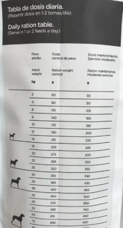 Natura Diet Iberico og Ris Hundefoder 12 kg - Naturlig ernæring til hunde Hundefoder|Tørfoder Til Hunde I Alle Størrelser Og Aldre
