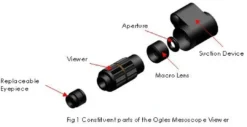 Ogles Mesoscope Macro Linse Saltvandskoraller|Andet Akvarieudstyr