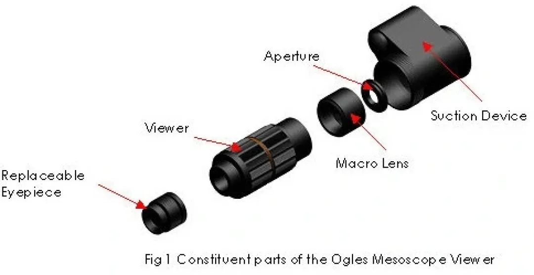 Ogles Mesoscope Macro Linse Saltvandskoraller|Andet Akvarieudstyr