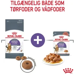 Sale Royal Canin Appetite Control Care Sterilised 10 kg Kattefoder & Snacks