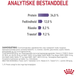 Discount Royal Canin Care Appetite Control 2 kg Kattefoder & Snacks