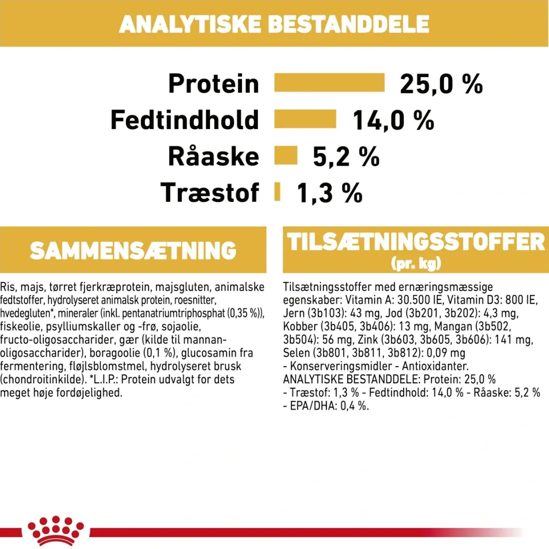 Best Royal Canin Cocker Spaniel Adult 12 kg - tørfoder til voksne hunde Hundefoder|Tørfoder Til Hunde I Alle Størrelser Og Aldre