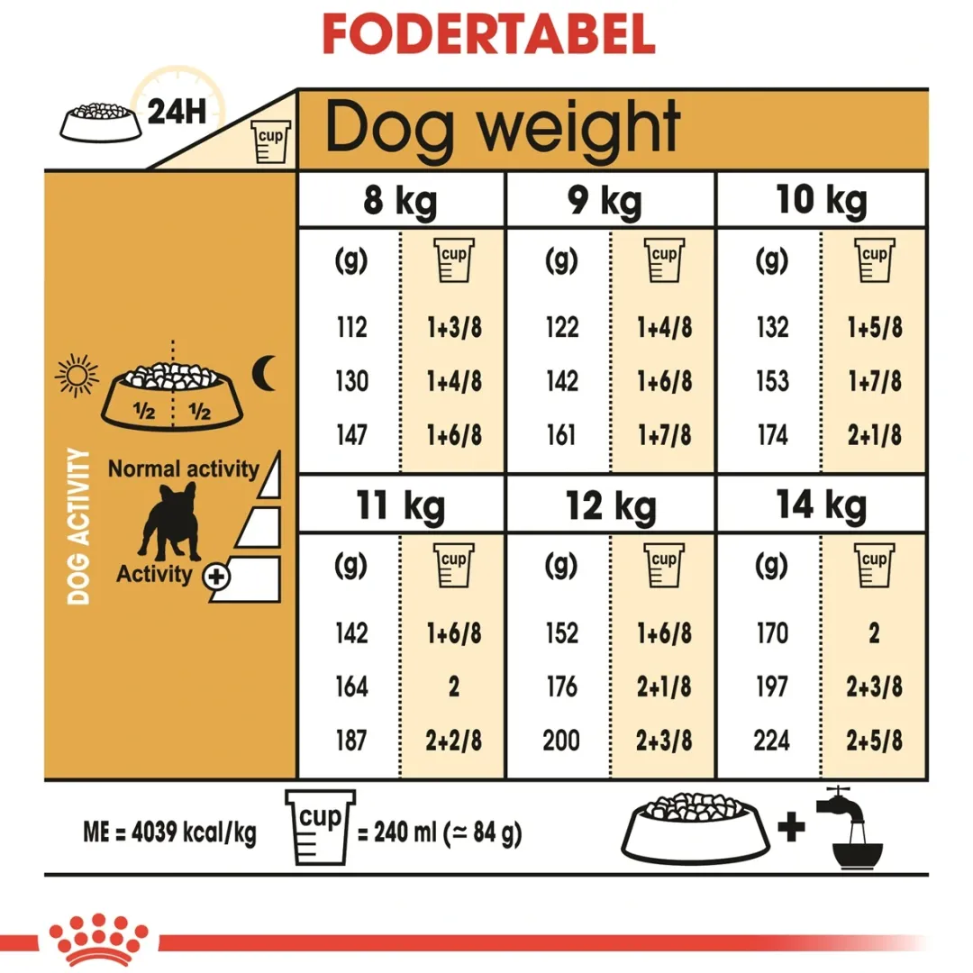 Hot Royal Canin French Bulldog Adult 3 kg - tørfoder til voksne hunde Hundefoder|Tørfoder Til Hunde I Alle Størrelser Og Aldre