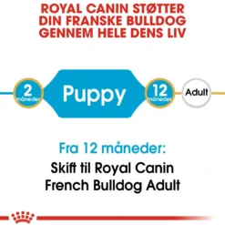 Hot Royal Canin French Bulldog Puppy 10 kg - tørfoder til hvalpe Hundefoder|Tørfoder Til Hunde I Alle Størrelser Og Aldre