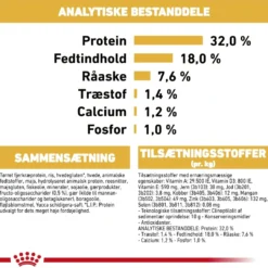 Sale Royal Canin Jack Russell Puppy 1,5 kg - hvalpefoder til energi og vækst Hundefoder|Tørfoder Til Hunde I Alle Størrelser Og Aldre
