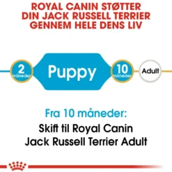 Sale Royal Canin Jack Russell Puppy 1,5 kg - hvalpefoder til energi og vækst Hundefoder|Tørfoder Til Hunde I Alle Størrelser Og Aldre