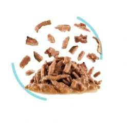 Online Royal Canin Kattevådmad Sensory Feel Sovs Adult Kattefoder & Snacks