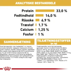Discount Royal Canin Labrador Retriever Puppy 12 kg - tørfoder til hvalpe Hundefoder|Tørfoder Til Hunde I Alle Størrelser Og Aldre
