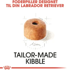 Discount Royal Canin Labrador Retriever Puppy 12 kg - tørfoder til hvalpe Hundefoder|Tørfoder Til Hunde I Alle Størrelser Og Aldre