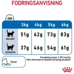 Sale Royal Canin Light Weight Care 3 kg Kattefoder & Snacks