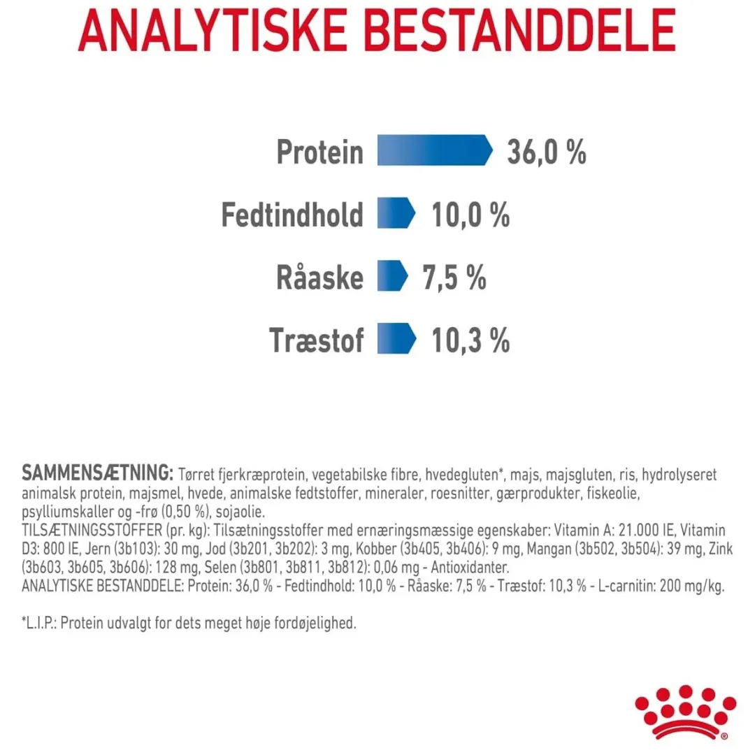 Online Royal Canin Light Weight Care 8 kg Kattefoder & Snacks