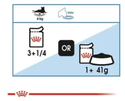 Royal Canin Light Weight Jelly vådfoder 85 g Kattefoder & Snacks