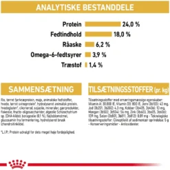 Hot Royal Canin Maltese Adult 1,5 kg - tørfoder til maltesere Hundefoder|Tørfoder Til Hunde I Alle Størrelser Og Aldre