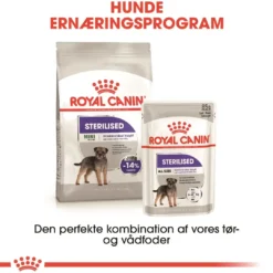 Clearance Royal Canin Mini Sterilised Adult 8 kg - hundefoder til steriliserede små hunde Hundefoder|Tørfoder Til Hunde I Alle Størrelser Og Aldre