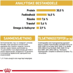 Online Royal Canin Norsk Skovkat 2 kg Kattefoder & Snacks