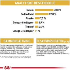 Hot Royal Canin Persian 2 kg Kattefoder & Snacks