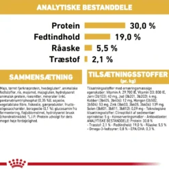 Outlet Royal Canin Poodle Adult 7,5 kg - tørfoder til voksne pudler Hundefoder|Tørfoder Til Hunde I Alle Størrelser Og Aldre