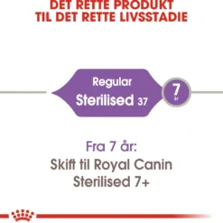 Online Royal Canin Regular Sterilised 4 kg Kattefoder & Snacks