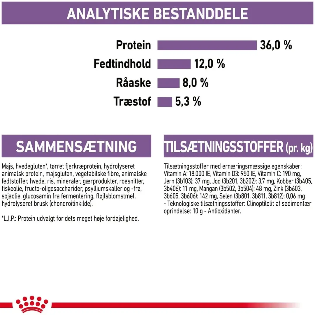 Clearance Royal Canin Regular Sterilised +7 3,5 kg Kattefoder & Snacks