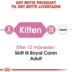 New Royal Canin Second Age Kitten 2 kg Killingefoder - Sundt Kattefoder Til Killinger I Alle Racer|Kattefoder & Snacks