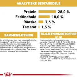 Outlet Royal Canin Shih Tzu Puppy 1,5 kg - tørfoder til hvalpe Hundefoder|Tørfoder Til Hunde I Alle Størrelser Og Aldre