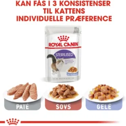 Sale Royal Canin Sterilised Jelly - vådfoder 85 g Kattefoder & Snacks