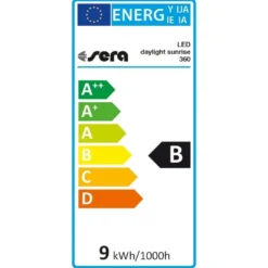 Hot LED X-Change Tube cool daylight 36 cm Lysstofrør Og Pærer Til Akvarier
